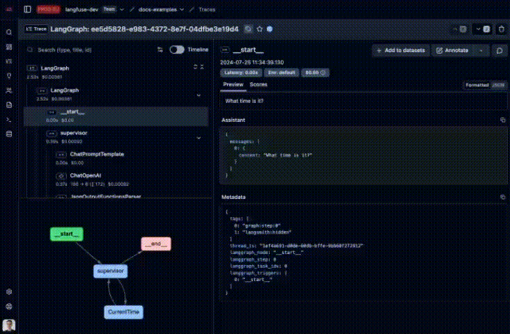 Langfuse UI Redesign